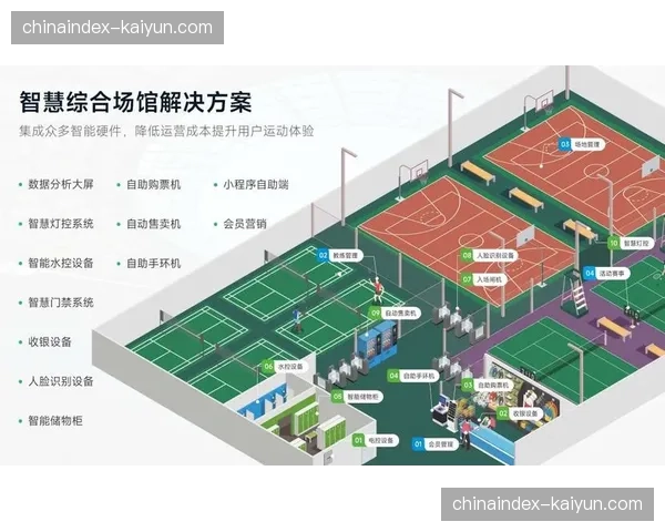 智慧场馆分发基站部署，实现现场内外无缝连接