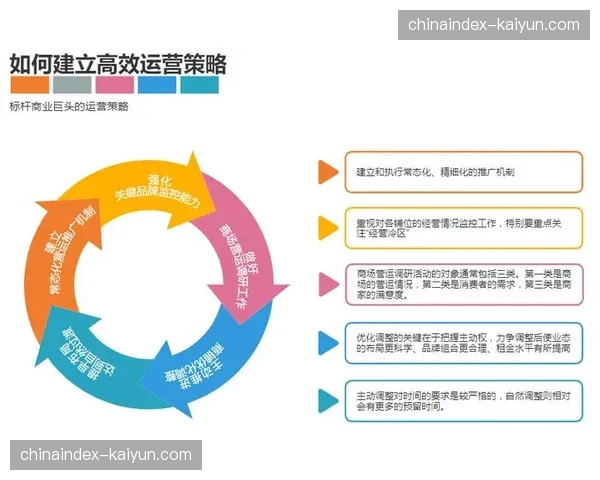 分级运营账户 正在理顺总会与地方站点的广告权属